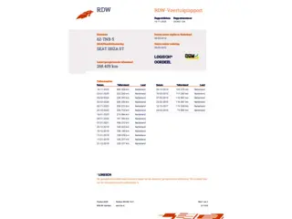 Seat Ibiza ST 1.2 TSI Sport