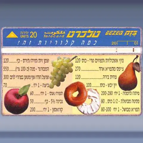 Calories (1996)