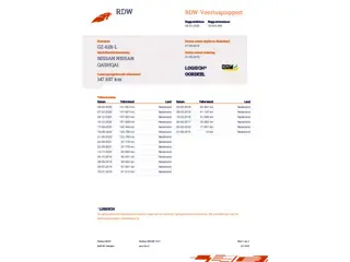 Nissan Qashqai 1.2 Tekna