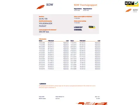 Volkswagen Passat Variant 2.0-20V Athene