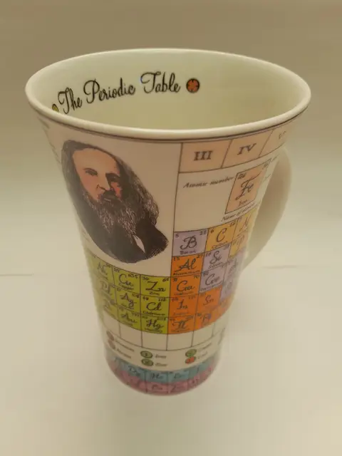 Dunoon the periodic table mug - England