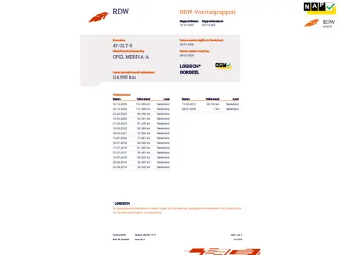 Opel Meriva 1.4-16V Temptation