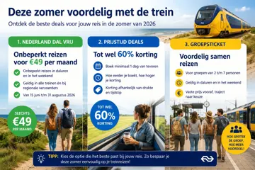 3 goedkope treinkaartjes!