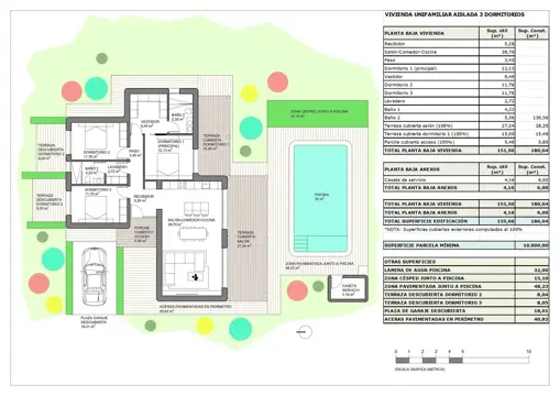 Uw eigen mooie Villa met zwembad in PINOSO met extra