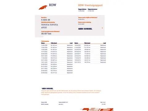 Toyota Aygo 1.0-12V Access! Airco l Centraal vergrendeling l LMV l Elek pakket l NIEUWE APK!