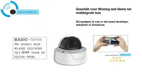 Camerabewaking systeem met 4 x 4MP HD Dome camera – bekabeld