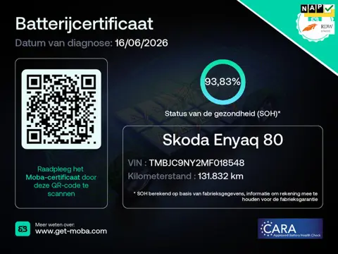 Skoda Enyaq iV 80 SOH 94% Warmtepomp Panorama Trekhaak Rijklaarprijs!