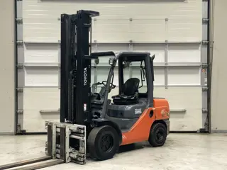 TOYOTA 02-8FDJF35 2015 3.5T