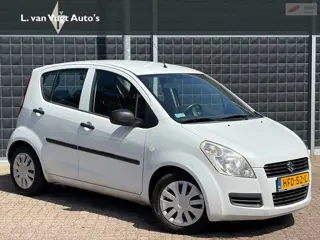 Suzuki SPLASH 1.0 VVT