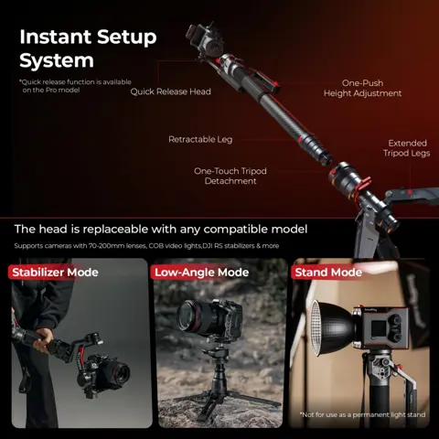 SmallRig 5565 Carbon Fiber Video Monopod