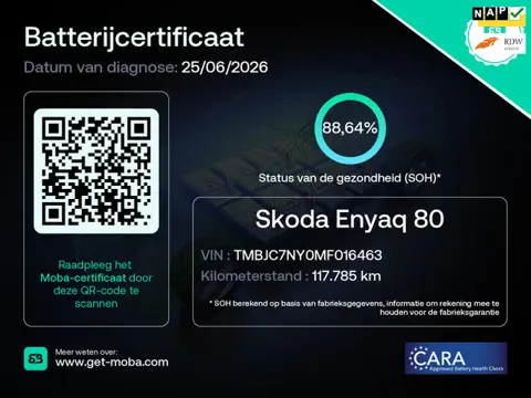 Skoda Enyaq iV 80 Warmtepomp Panoramadak Adapt.Cruise Rijklaarprijs!