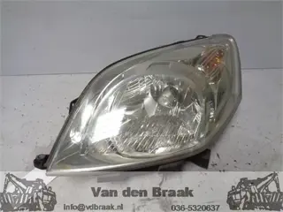 Fiat Fiorino 2008-2025 Koplamp links