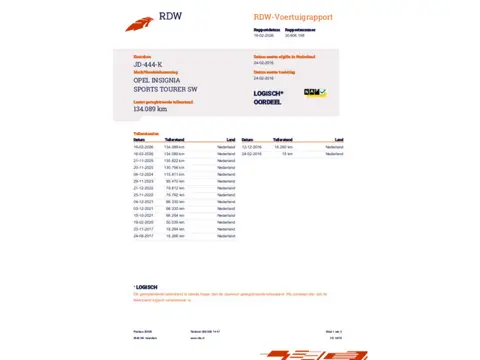 Opel Insignia Sports Tourer 1.6 T Innovation