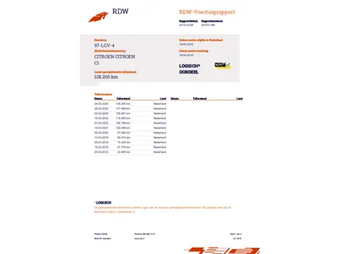 Citroen C1 1.0-12V Séduction