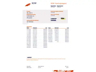 Citroen C3 Picasso 1.4 VTi Exclusive NL AUTO NAP! PANORAMA l AIRCO ECC l CRUISE l PDC l HOGE INSTAP 