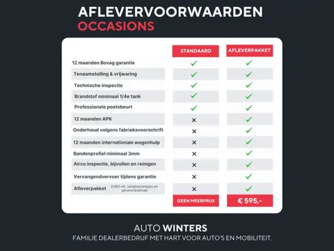 Kia Niro 1.6 GDi Hybrid DynamicLine | Adaptive Cruise Control | Navigatie | Camera | Tot 10Jr. Kia-G