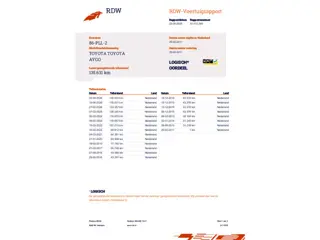 Toyota Aygo 1.0-12V Comfort Navigator