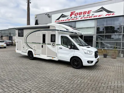 Chausson Titanium Ultimate 777 Levelsysteem | Bomvol