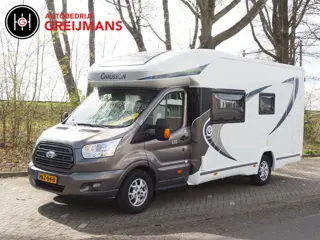 Chausson 620 Welcome 620 Lengte/hefbed