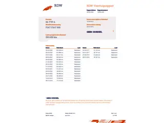 Fiat 500 0.9 TwinAir Lounge