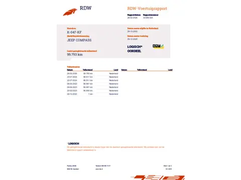 Jeep Compass 4xe 190 Plug-in Hybrid Electric Limited Business