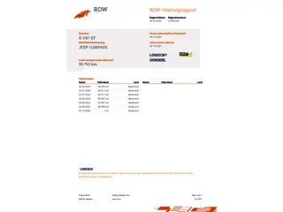 Jeep Compass 4xe 190 Plug-in Hybrid Electric Limited Business