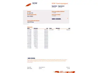 Kia E-Niro ExecutiveLine 64 kWh