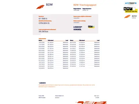 Citroen C5 Tourer 1.6 THP Exclusive LuchtVering Vol Optie Nieuwe Apk