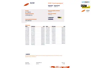 Citroen C5 Tourer 1.6 THP Exclusive LuchtVering Vol Optie Nieuwe Apk