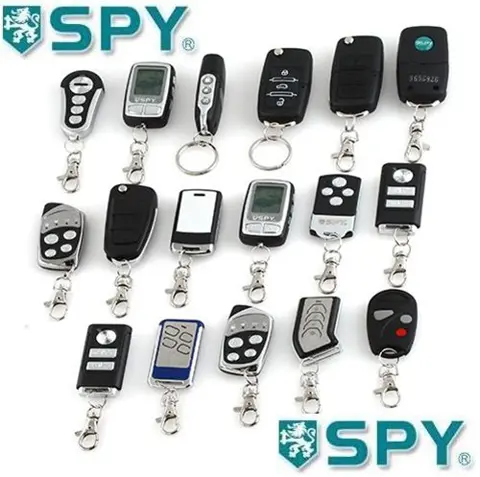 Cv sets - SPY