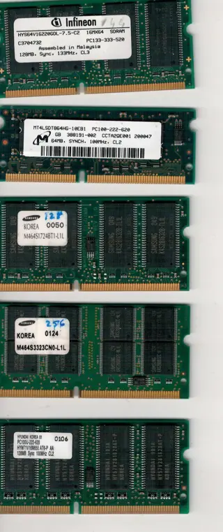 Verschillende Ram geheugen voor oude laptops