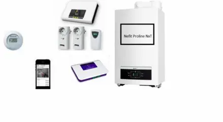 Nefit Proline NxT HRC 24 Combi CW3 + Homewizard pakket