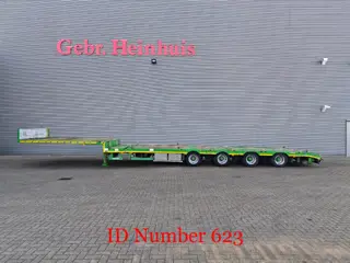 MEUSBURGER MTS-4 4 Meter Extandable Mega 80 CM! (bj 2017)