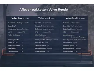 Volvo XC90 2.0 T8 Recharge AWD Ultimate Bright Ventilatie en Massage Stoelen