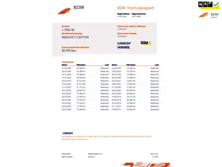 Renault Captur 1.2 Expression Automaat