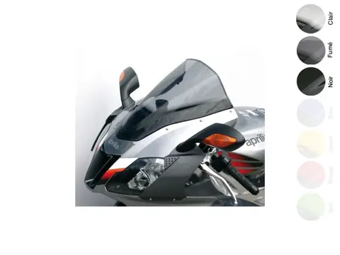 KUIPRUIT Aprilia RSV 1000 2004 - 2005 / 2006 - 2008
