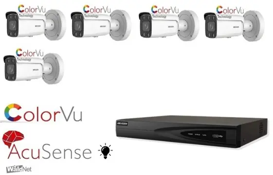 Nieuwe camera - lijn van hikvision