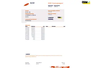 Lynk & Co 01 1.5 261pk PHEV 7DCTH | Orig. NL | Trekhaak afn.| PanoramaDak | 360 graden Camera | Carp