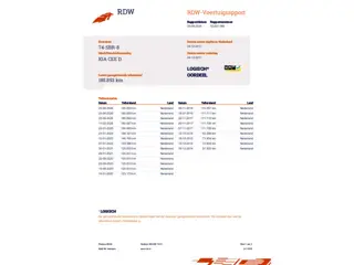Kia Cee'd 1.4 CVVT X-ecutive Apk/Nap/Airco/Cruise/Cd/Trekhaak