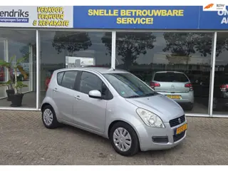 Suzuki Splash 1.0 Base