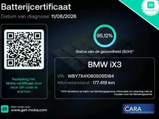 BMW IX3 High Executive 80 kWh 95% SOH Shadow Line