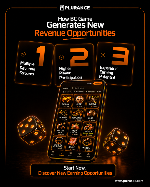Launch Your Online Casino with a Powerful BC Game Clone Script