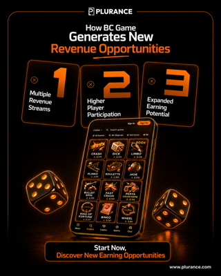 Launch Your Online Casino with a Powerful BC Game Clone Script