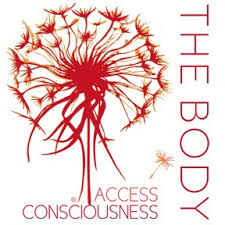 Access Body process workshops