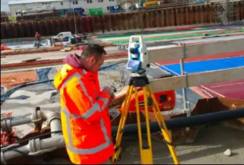 Van Drie Maatvoering | Landmeten