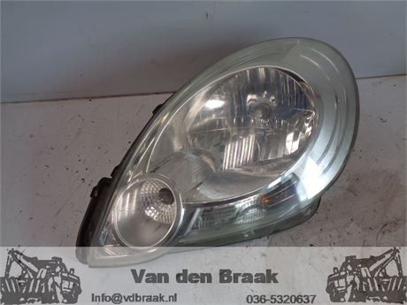 Renault Kangoo 2007-2013 Koplamp links