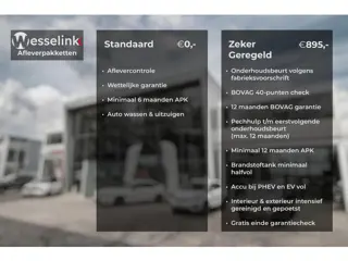 Foto 17 van Honda Jazz 1.5 e:HEV Executive