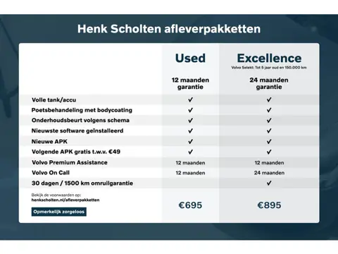 Volvo XC40 Single Motor Essential 69 kWh | Semi-Electrische Wegklapbare Trekhaak | Parkeersensoren a
