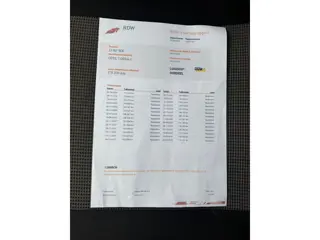 Foto 17 van Opel Corsa 1.4-16V Full Rhythm
