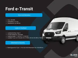 Foto 14 van Ford E-Transit 68kWh 184PK L3H2 317km WLTP 94% (SOH) BEV Snelladen Carplay Climate control Camera Pa